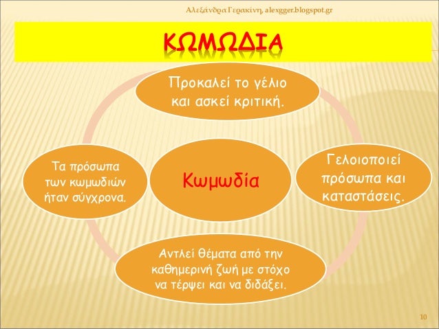 ÎΩÎΩÎÎÎ
ÎÏμÏδία
Î Ïοκαλεί Ïο γÎλιο
και αÏκεί κÏιÏική.
ÎελοιοÏοιεί
ÏÏÏÏÏÏα και
καÏαÏÏάÏειÏ.
ÎνÏλεί θÎμαÏα αÏÏ Ïην
καθημεÏινή...