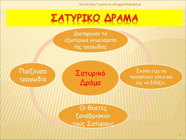 ΣÎΤΥΡÎÎÎ ÎΡÎÎÎ
ΣαÏÏ
ÏικÏ
ÎÏάμα
ÎιαÏηÏοÏÏε Ïα
εξÏÏεÏικά γνÏÏίÏμαÏα
ÏÎ·Ï ÏÏαγÏδίαÏ
ΣκοÏÏ ÎµÎ¯Ïε να
ÏÏοκαλÎÏει γÎλιο και
ÏÏι να δ...
