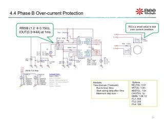デザインキット・モータドライブ回路の解説書