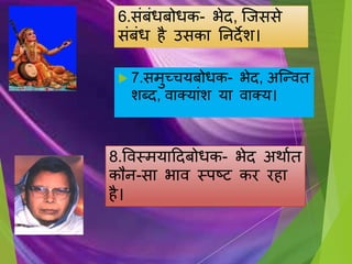 6. िंबिंधबोधक- भेद, जि े
िंबिंध ै उ का तनदेश।
8.विस्मयाहदबोधक- भेद अथाणत
कौन- ा भाि स्पटि कर र ा
ै।
 7. मुच्चयबोधक- भेद, अजन्ित
शब्द, िाक्यािंश या िाक्य।
 