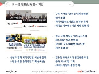 Copyright ⓒ 2015. Jungbros Co.,Inc. All rights Reserved
5. 사업 현황(3/5) 행사 제안
- 실연자 협회 저작인접권 미분배 금액
소진을 위한 문화공연 기획(분기별)
- 구로 식객촌 ‘금요 음식회(音食會)
행사 진행
- 하이서울페스티발과 연계한 종각
식객촌 비어페스티발 제안 진행 중
- 송도 국제 캠핑장 ‘월드푸드트럭
페스티발‘ 제안 진행 중
- 남이섬 ‘푸드락EDM 페스티발’
제안 진행 중
- 압구정 로데오거리 활성화를 위한
문화 페스티벌 기획
(락페스티발과 클럽 연계)
 