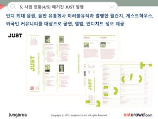 Copyright ⓒ 2015. Jungbros Co.,Inc. All rights Reserved
5. 사업 현황(4/5) 매거진 JUST 발행
인디 최대 음원, 음반 유통회사 미러볼뮤직과 발행한 월간지. 게스트하우스,
외국인 커뮤니티를 대상으로 공연, 앨범, 인디챠트 정보 제공
 