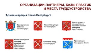 Программа бакалавриата "Реклама и связи с общественностью" | PPT
