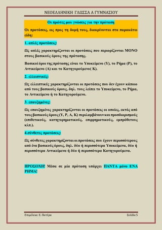 ΝΕΟΕΛΛΗΝΙΚΗ ΓΛΩΣΣΑ Α ΓΥΜΝΑΣΙΟΥ
Επιμέλεια: Ε. Πατέρα Σελίδα 5
Οι πρώτες μου γνώσεις για την πρόταση
Οι προτάσεις, ως προς τη δομή τους, διακρίνονται στα παρακάτω
είδη:
1. απλές προτάσεις:
Ως απλές χαρακτηρίζονται οι προτάσεις που περιορίζονται ΜΟΝΟ
στους βασικούς όρους της πρότασης.
Βασικοί όροι της πρότασης είναι το Υποκείμενο (Υ), το Ρήμα (Ρ), το
Αντικείμενο (Α) και το Κατηγορούμενο( Κ).
2. ελλειπτικές:
Ως ελλειπτικές χαρακτηρίζονται οι προτάσεις που δεν έχουν κάποιο
από τους βασικούς όρους, δηλ. τους λείπει το Υποκείμενο, το Ρήμα,
το Αντικείμενο ή το Κατηγορούμενο.
3. επαυξημένες:
Ως επαυξημένες χαρακτηρίζονται οι προτάσεις οι οποίες, εκτός από
τους βασικούς όρους (Υ, Ρ, Α, Κ) περιλαμβάνουνκαι προσδιορισμούς
(επιθετικούς, κατηγορηματικούς, επιρρηματικούς, εμπρόθετους
κλπ.).
4.σύνθετες προτάσεις:
Ως σύνθετες χαρακτηρίζονται οι προτάσεις που έχουν περισσότερους
από ένα βασικούς όρους, δηλ. δύο ή περισσότερα Υποκείμενα, δύο ή
περισσότερα Αντικείμενα ή δύο ή περισσότερα Κατηγορούμενα.
ΠΡΟΣΟΧΗ! Μέσα σε μία πρόταση υπάρχει ΠΑΝΤΑ μόνο ΕΝΑ
ΡΗΜΑ!
 