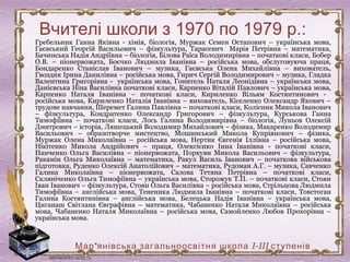 покликані | PPT
