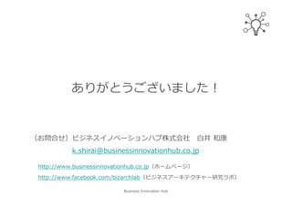 Business Innovation Hub
ありがとうございました︕
（お問合せ）ビジネスイノベーションハブ株式会社 白井 和康
k.shirai@businessinnovationhub.co.jp
http://www.busines...