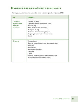 56Клиника ОАО «Медицина»
Щадящая пища при проблемах с полостью рта
Этот перечень может помочь, если у Вас болит рот или горло. См. страницы 34-36.
Тип Примеры
Основные
приемы пищи
и другие
продукты
Детское питание
Приготовленные очищенные злаки
Мягкий сыр
Яйца (всмятку или омлетом)
Макароны и сыр
Заваренный кипятком картофель
Пюреобразная приготовленная пища
Супы
Десерты Сладкий крем
Фрукты (пюреобразное или детское питание)
Желатин
Мороженое
Молочные коктейли
Пудинги
Смузи
Мягкие фрукты (бананы и яблочный мусс)
Йогурт (обычный или ванильный)
 