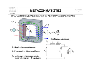 ΜΕΤΑΣΧΗΜΑΤΙΣΤΕΣ ΑΡ. ΔΙΑΦΑΝΕΙΑΣ
11
ΗΛΕΚΤΡΙΚΕΣ
ΜΗΧΑΝΕΣ –
ΒΙΟΜΗΧΑΝΙΚΟΙ
ΑΥΤΟΜΑΤΙΣΜΟΙ
Γ. ΣΤΡΑΤΑΚΗΣ
iP = im +iC
~Vp
epNp
Ns
ΠΡΑΓΜΑΤΙΚΟΣ ΜΕΤΑΣΧΗΜΑΤΙΣΤΗΣ/ ΛΕΙΤΟΥΡΓΙΑ ΧΩΡΙΣ ΦΟΡΤΙΟ
ep
Φp
Rp: Ωμική ανίσταση τυλίγματος
Χp: Επαγωγική αντίδραση σκέδασης
RC: Ισοδύναμη ανίσταση απωλειών
πυρήνα (υστέρηση + δινορεύματα)
Ισοδύναμο κύκλωμα
j
j
es
dt
d
Ns
Φ
=
is = 0
 