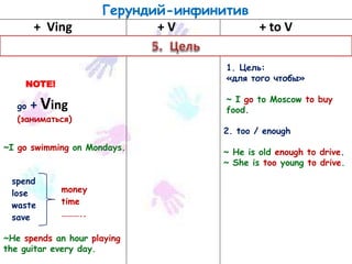 Герундий-инфинитив
+ Ving + V + to V
go + Ving
(заниматься)
1. Цель:
«для того чтобы»
~ I go to Moscow to buy
food.
2. too / enough
~ He is old enough to drive.
~ She is too young to drive.
~I go swimming on Mondays.
NOTE!
spend
lose
waste
save
money
time
………..
~He spends an hour playing
the guitar every day.
 