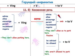 Герундий-инфинитив
+ Ving + V + to V
advise
allow
encourage
permit
recommend
require
smb
Passive
be advised
be allowed
…………………
advise
allow
encourage
permit
recommend
require
+ to V
NOTE!
+ Ving
+ to V
~They don’t allow parking here.
~We aren’t allowed to park
here.
~They don’t allow us to park
here.
 