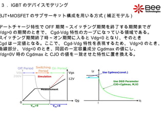 パワーデバイスのデバイスモデリング