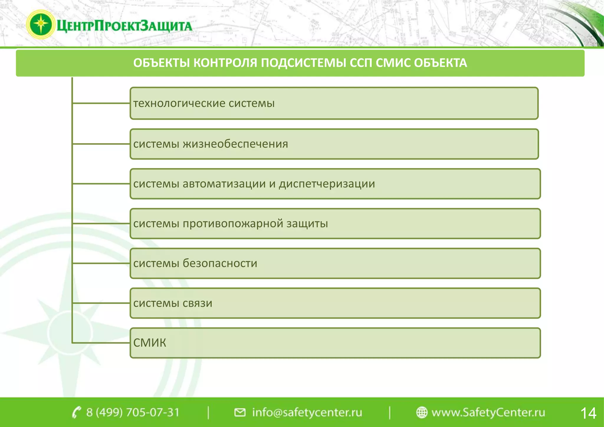 ОБЪЕКТЫ КОНТРОЛЯ ПОДСИСТЕМЫ ССП СМИС ОБЪЕКТА
технологические системы
системы жизнеобеспечения
системы автоматизации и диспетчеризации
системы противопожарной защиты
системы безопасности
системы связи
СМИК
14
 