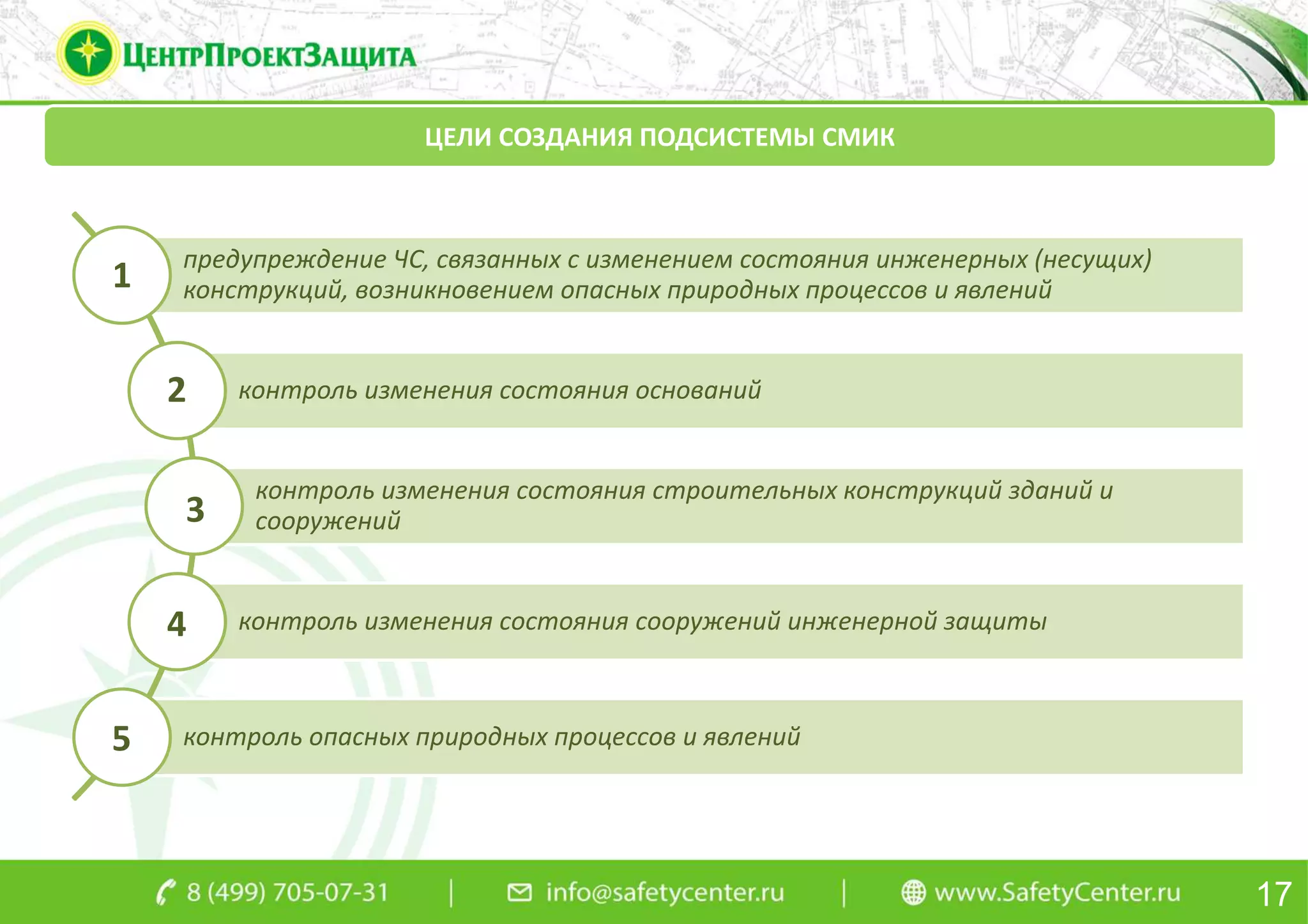 17
ЦЕЛИ СОЗДАНИЯ ПОДСИСТЕМЫ ССП СМИСЦЕЛИ СОЗДАНИЯ ПОДСИСТЕМЫ СМИК
предупреждение ЧС, связанных с изменением состояния инженерных (несущих)
конструкций, возникновением опасных природных процессов и явлений
контроль изменения состояния оснований
контроль изменения состояния строительных конструкций зданий и
сооружений
контроль изменения состояния сооружений инженерной защиты
контроль опасных природных процессов и явлений
1
2
3
4
5
 