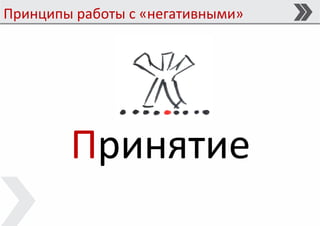 Принципы	
  работы	
  с	
  «негативными»	
  	
  
Принятие	
  
 