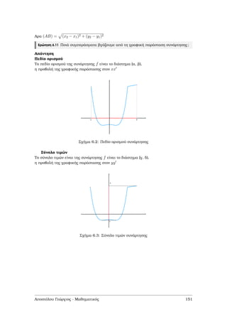 Αρα (AB) = (x2 − x1)2 + (y2 − y1)2
Ερώτηση 6.11 Ποιά συµπεράσµατα ϐγάζουµε από τη γραφική παράσταση συνάρτησης;
Απάντηση
Πεδίο ορισµού
Το πεδίο ορισµού της συνάρτησης f είναι το διάστηµα [α, ϐ),
η προβολή της γραφικής παράστασης στον xx
Σχήµα 6.2: Πεδίο ορισµού συνάρτησης
Σύνολο τιµών
Το σύνολο τιµών είναι της συνάρτησης f είναι το διάστηµα [γ, δ),
η προβολή της γραφικής παράστασης στον yy
Σχήµα 6.3: Σύνολο τιµών συνάρτησης
Αποστόλου Γεώργιος - Μαθηµατικός 151
 