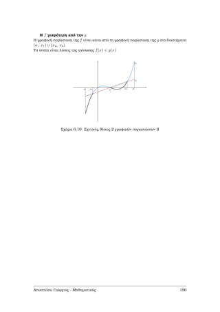 Η f µικρότερη από την g
Η γραφική παράσταση της f είναι κάτω από τη γραφική παράσταση της g στα διαστήµατα
(α, x1) ∪ (x2, x3)
Τα οποία είναι λύσεις της ανίσωσης f(x) < g(x)
Σχήµα 6.10: Σχετικές ϑέσεις 2 γραφικών παραστάσεων ΙΙ
Αποστόλου Γεώργιος - Μαθηµατικός 156
 