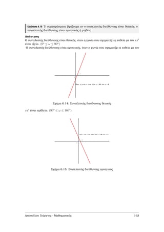 Ερώτηση 6.15 Τι συµπεράσµατα ϐγάζουµε αν ο συντελεστής διεύθυνσης είναι ϑετικός, ο
συντελεστής διεύθυνσης είναι αρνητικός ή µηδέν;
Απάντηση
Ο συντελεστής διεύθυνσης είναι ϑετικός, όταν η γωνία που σχηµατίζει η ευθεία µε τον xx
είναι οξεία. (0o ≤ ω ≤ 90o)
Ο συντελεστής διεύθυνσης είναι αρνητικός, όταν η γωνία που σχηµατίζει η ευθεία µε τον
Σχήµα 6.14: Συντελεστής διεύθυνσης ϑετικός
xx είναι αµβλεία. (90o ≤ ω ≤ 180o).
Σχήµα 6.15: Συντελεστής διεύθυνσης αρνητικός
Αποστόλου Γεώργιος - Μαθηµατικός 163
 