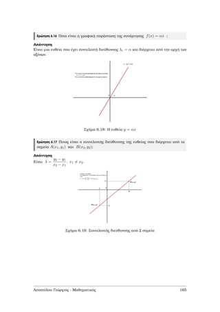 Ερώτηση 6.16 Ποια είναι η γραφική παράσταση της συνάρτησης f(x) = αx ;
Απάντηση
Είναι µια ευθεία που έχει συντελεστή διεύθυνσης λ = α και διέρχεται από την αρχή των
αξόνων.
Σχήµα 6.18: Η ευθεία y = αx
Ερώτηση 6.17 Ποιος είναι ο συντελεστής διεύθυνσης της ευθείας που διέρχεται από τα
σηµεία A(x1, y1) και B(x2, y2);
Απάντηση
Είναι λ =
y2 − y1
x2 − x1
, x1 = x2.
Σχήµα 6.19: Συντελεστής διεύθυνσης από 2 σηµεία
Αποστόλου Γεώργιος - Μαθηµατικός 165
 