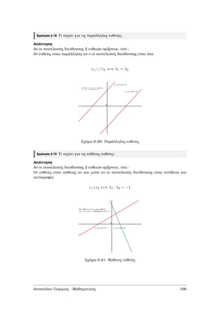 Ερώτηση 6.18 Τι ισχύει για τις παράλληλες ευθείες;
Απάντηση
Αν οι συντελεστές διεύθυνσης 2 ευθειών ορίζονται, τότε:
Οι ευθείες είναι παράλληλες αν-ν οι συντελεστές διεύθυνσης είναι ίσοι
1 2 ⇐⇒ λ1 = λ2
Σχήµα 6.20: Παράλληλες ευθείες
Ερώτηση 6.19 Τι ισχύει για τις κάθετες ευθείες;
Απάντηση
Αν οι συντελεστές διεύθυνσης 2 ευθειών ορίζονται, τότε:
Οι ευθείες είναι κάθετες αν και µόνο αν οι συντελεστές διεύθυνσης είναι αντίθετοι και
αντίστροφοι
1⊥ 2 ⇐⇒ λ1 · λ2 = −1
Σχήµα 6.21: Κάθετες ευθείες
Αποστόλου Γεώργιος - Μαθηµατικός 166
 