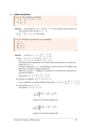 2.3.2 ΛΥΜΕΝΑ ΠΑΡΑ∆ΕΙΓΜΑΤΑ
Θέµα 2.24 Να αποδείξετε τις ισότητες:
i) |α2 − 2β − 3| = |2β − α2 + 3|
ii)
α
|α|
=
|α|
α
Λύση 2.24 i) Οι αριθµοί α2 − 2β − 3 και 2β − α2 + 3 είναι αντίθετοι άρα ϑα έχουν και
ίσες απόλυτες τιµές, επειδή |α| = | − α|.
ii)
α
|α|
=
|α|
α
⇐⇒ α2 = |α|2
που ισχύει.
Θέµα 2.25 Να ϐρείτε την απόλυτη τιµή των αριθµών:
i) −α
ii) α − 2
iii) −2α + 1
iv) α2 + 2
Λύση 2.25 i) Είναι |α| = | − α| =
α , α ≥ 0
−α , α < 0
ii) Αν α − 2 ≥ 0 =⇒ α ≥ 2, τότε |α − 2| = α − 2
Αν α − 2 < 0 =⇒ α < 2, τότε |α − 2| = −α + 2
Τα παραπάνω ϑα µπορούσαµε να τα υπολογίσουµε ϕτιάχνοντας έναν πίνακα προ-
σήµων για το α − 2.
Λύνουµε την εξίσωση α −2 = 0 και ϐάζουµε τη λύση της πάνω σ΄ έναν άξονα όπως
ϐλέπουµε στο σχήµα πίνακας προσήµων (1) .
∆εξιά από τη λύση α = 2 ϐάζουµε το πρόσηµο του συντελεστή του αγνώστου και
αριστερά το αντίθετο.
΄Αρα έχουµε: |α − 2| =
α − 2 , α ≥ 2
−α + 2 , α < 2
iii) Λύνουµε την εξίσωση −2α + 1 = 0 =⇒ α = 1
2
και µε τη ϐοήθεια του πίνακα προσήµων (2), έχουµε: |−2α+1| =
−2α + 1 , α < 1
2
2α − 1 , α ≥ 1
2
iv) παρατηρούµε ότι α2 + 2 > 0
άρα έχουµε: |α2 + 2| = α2 + 2
Σχήµα 2.2: Πίνακας προσήµων (1)
Σχήµα 2.3: Πίνακας προσήµων (2)
Αποστόλου Γεώργιος - Μαθηµατικός 48
 