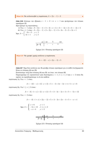 Θέµα 2.26 Να απλοποιηθεί η παράσταση A = 2|x − 1| + 3
Λύση 2.26 Λύνουµε την εξίσωση x − 1 = 0 =⇒ x = 1 και ϕτιάχνουµε τον πίνακα
προσήµων (3)
΄Αρα έχουµε τις περιπτώσεις:
i) Για x < 1 είναι: A = 2|x − 1| + 3 = 2(−x + 1) + 3 = −2x + 2 + 3 = −2x + 5
ii) Για x ≥ 1 είναι: A = 2|x − 1| + 3 = 2(x − 1) + 3 = 2x − 2 + 3 = 2x + 1
΄Αρα A =
−2x + 5 , x < 1
2x + 1 , x ≥ 1
Σχήµα 2.4: Πίνακας προσήµων (3)
Θέµα 2.27 Να γραφεί χωρίς απόλυτα η παράσταση
A = −3|1 − x| + 2|x − 2| + 5
Λύση 2.27 ΄Εχω δυο απόλυτα και ϑα ϕτιάξω πίνακα προσήµων για το κάθε ένα ξεχωριστά
Είναι οι πίνακες (4) και (5).
Ενοποιούµε τους δυο πίνακες (4) και (5), σε έναν, τον πίνακα (6)
Παρατηρούµε ότι προκύπτουν τρία διαστήµατα x < 1, 1 ≤ x ≤ 2 και x > 2 όπου ϑα
πρέπει να προσδιορίσουµε το Α στο καθένα
περίπτωση 1η Για x < 1 είναι:
A = −3(1 − x) + 2(−x + 2) + 5 = −3 + 3x − 2x + 4 + 5 = x + 6
περίπτωση 2η Για 1 ≤ x ≤ 2 είναι:
A = −3(−1 + x) + 2(−x + 2) + 5 = 3 − 3x − 2x + 4 + 5 = −5x + 12
περίπτωση 3η Για x > 2 είναι:
A = −3(−1 + x) + 2(x − 2) + 5 = 3 − 3x + 2x − 4 + 5 = −x + 4
΄Αρα A =



x + 6 , x < 1
−5x + 12 , 1 ≤ x ≤ 2
−x + 4 , x > 2
Σχήµα 2.5: Πίνακας προσήµων (4)
Αποστόλου Γεώργιος - Μαθηµατικός 49
 