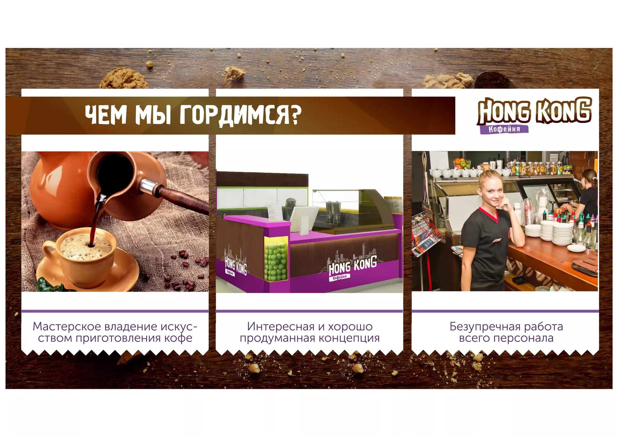 Презентация для получения места в ТЦ. Презентация для кафе. Презентация для Торгового Центра. 