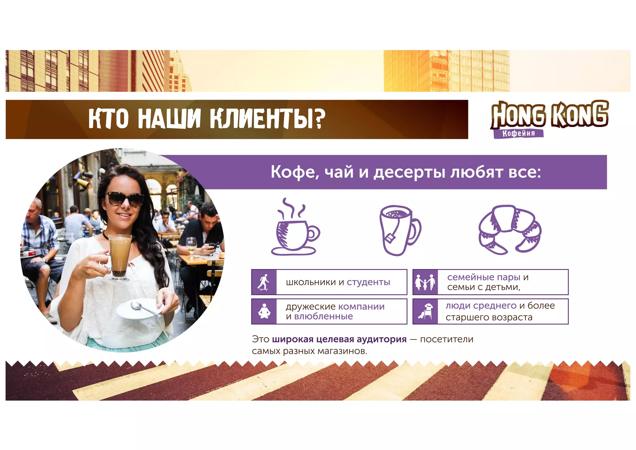 Презентация для получения места в ТЦ. Презентация для кафе. Презентация для Торгового Центра. 