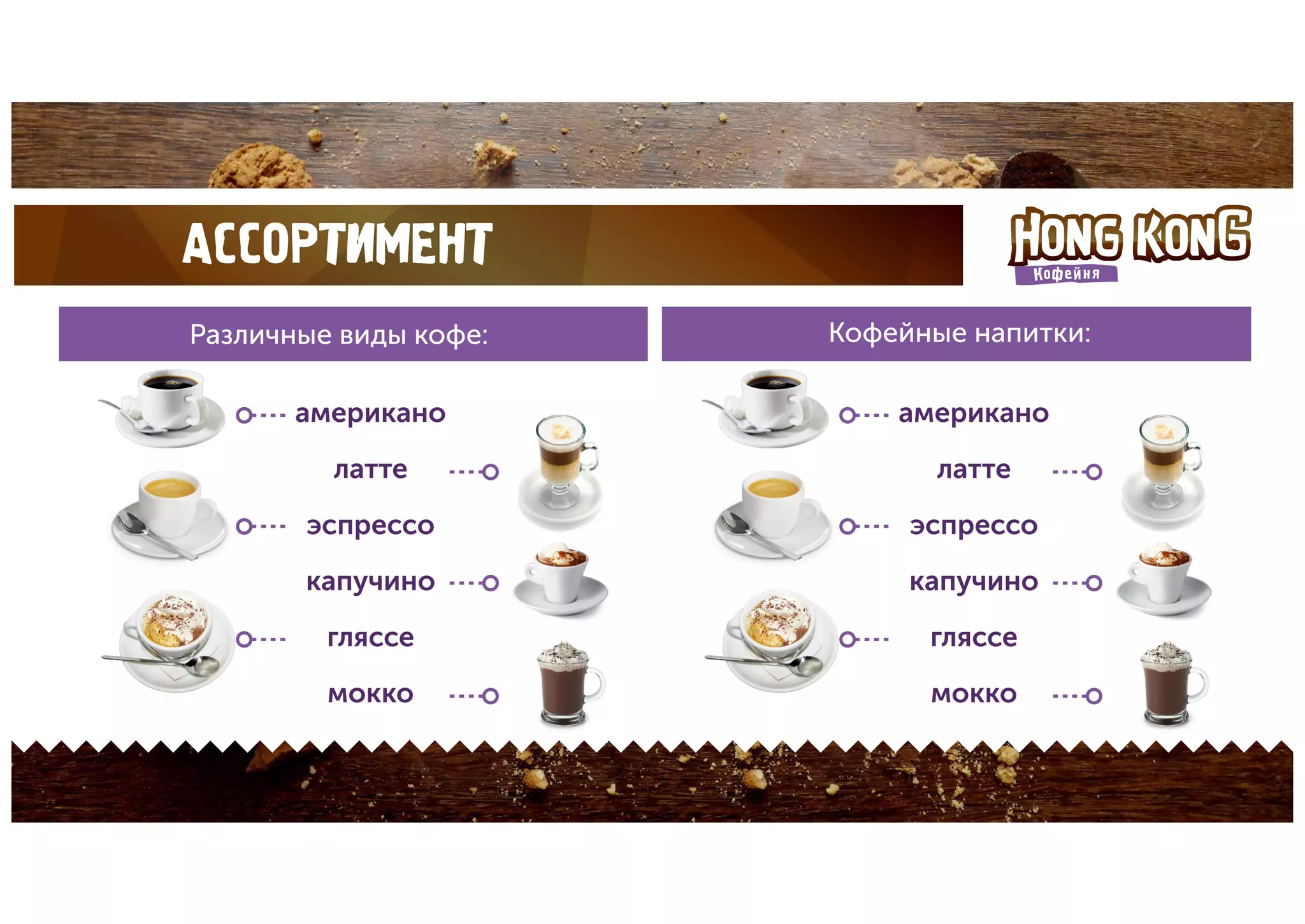 Презентация для получения места в ТЦ. Презентация для кафе. Презентация для Торгового Центра. 