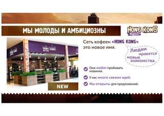 Презентация для получения места в ТЦ. Презентация для кафе. Презентация для Торгового Центра. 