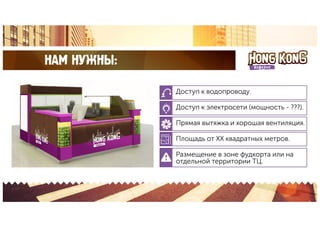 Презентация для получения места в ТЦ. Презентация для кафе. Презентация для Торгового Центра. 