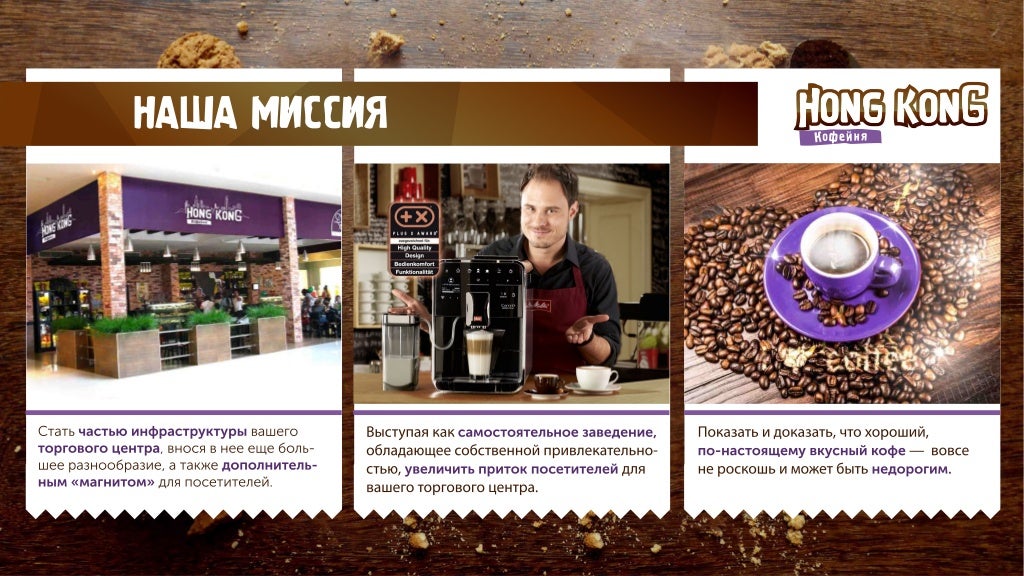 Презентация кофейни для арендодателя примеры