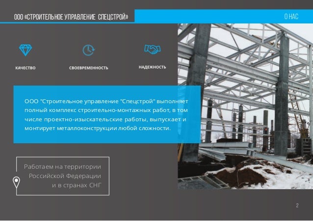 Форестер строительная компания