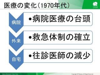 Sakura Shinmachi Urban Clinic Copyright © Platanus All Rights Reserved.
医療の変化（1970年代）
病院
•病院医療の台頭
外来
•救急体制の確立
自宅
•往診医師の減少
 