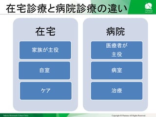 Sakura Shinmachi Urban Clinic Copyright © Platanus All Rights Reserved.
在宅診療と病院診療の違い
在宅
家族が主役
自室
ケア
病院
医療者が
主役
病室
治療
 