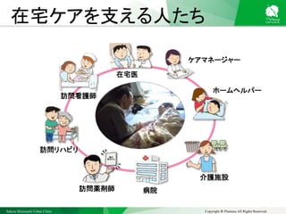 Sakura Shinmachi Urban Clinic Copyright © Platanus All Rights Reserved.
介護施設
ホームヘルパー
ケアマネージャー
在宅医
訪問看護師
訪問リハビリ
訪問薬剤師
在宅ケアを支える人たち
病院
 