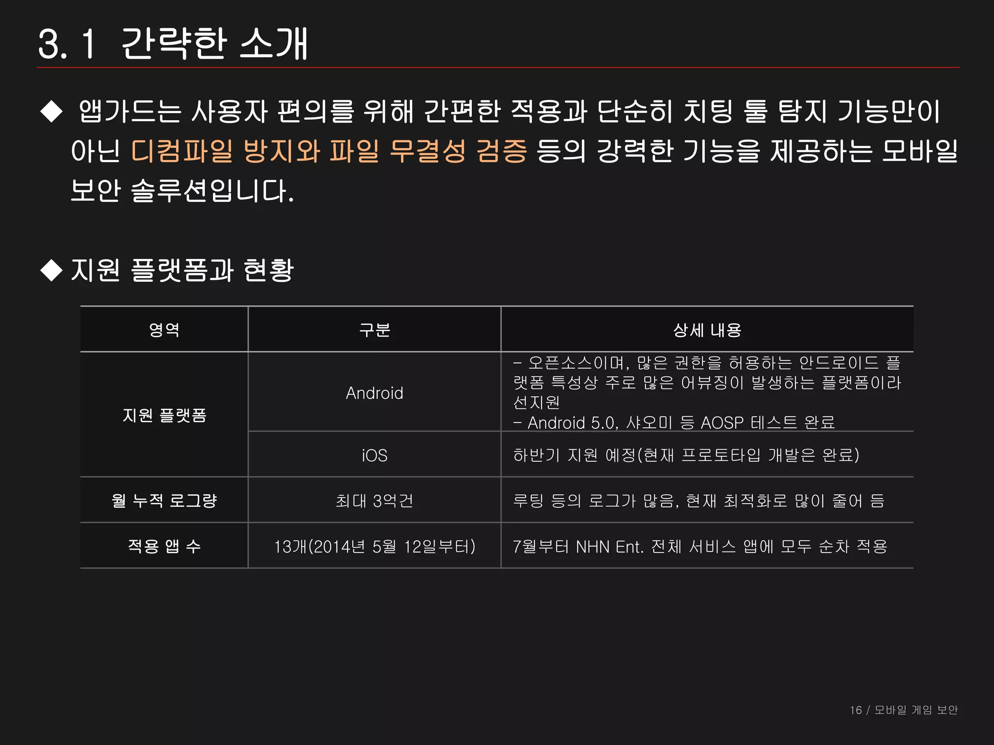 16 / 모바일 게임 보안
3. 1 간략한 소개
 앱가드는 사용자 편의를 위해 간편한 적용과 단순히 치팅 툴 탐지 기능만이
아닌 디컴파일 방지와 파일 무결성 검증 등의 강력한 기능을 제공하는 모바일
보안 솔루션입니다.
지원 플랫폼과 현황
영역 구분 상세 내용
지원 플랫폼
Android
- 오픈소스이며, 많은 권한을 허용하는 안드로이드 플
랫폼 특성상 주로 많은 어뷰징이 발생하는 플랫폼이라
선지원
- Android 5.0, 샤오미 등 AOSP 테스트 완료
iOS 하반기 지원 예정(현재 프로토타입 개발은 완료)
월 누적 로그량 최대 3억건 루팅 등의 로그가 많음, 현재 최적화로 많이 줄어 듬
적용 앱 수 13개(2014년 5월 12일부터) 7월부터 NHN Ent. 전체 서비스 앱에 모두 순차 적용
 