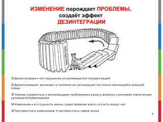  –Дезинтеграция это нарушение установившегося порядка вещей
 Дезорганизация возникает от влияния на организацию постоянно меняющейся внешней
среды
 / –Умение справляться с возникающими проблемами решать вопросы ключевая компетенция
/руководителя менеджера
 – , ,Изменение это сущность жизни существования всего что есть вокруг нас
 =Противостоять изменениям противостоять самой жизни
ИЗМЕНЕНИЕ порождает ПРОБЛЕМЫ,
создаёт эффект
ДЕЗИНТЕГРАЦИИ
8
 