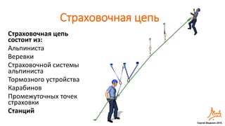 страховочные станции | PPT