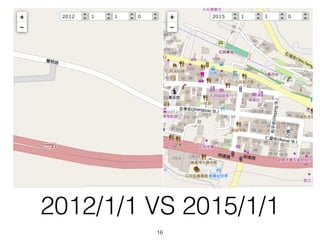 2012/1/1 VS 2015/1/1
16
 