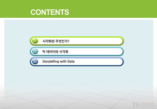 CONTENTS
01 시각화란 무엇인가?
02
03
빅 데이터와 시각화
Storytelling with Data
 