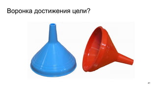 41
Воронка достижения цели?
 