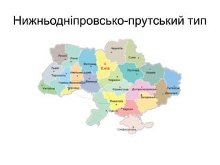 Нижньодніпровсько-прутський тип
 