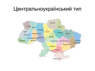 Центральноукраїнський тип
 
