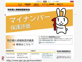 http://www.ppc.go.jp/mynumber/
 