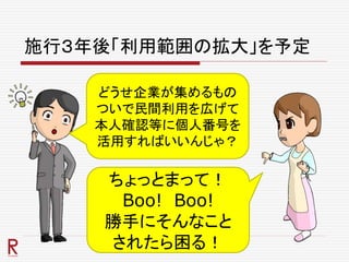 施行３年後「利用範囲の拡大」を予定
どうせ企業が集めるもの
ついで民間利用を広げて
本人確認等に個人番号を
活用すればいいんじゃ？
ちょっとまって！
Boo! Boo!
勝手にそんなこと
されたら困る！
 