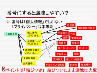 番号にすると漏洩しやすい？
 番号は「個人情報」でしかない
「プライバシー」は本来別
個人番号
1342983…
上原哲太郎
生年月日
住所 電話番号
信じている宗教支持政党
かかっている病気
昨日行ったところ
性別
勤務先 卒業校
会った人
昔の恋人
犯罪歴 性的嗜好
性癖
住民票コード
2961093…
基礎年金番号
2350-33…
免許証番号…
会員番号…
？
ポイントは「結びつき」 結びついたまま漏洩は大変
総所得
保険料納付状況
 