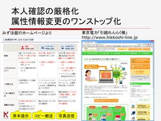 本人確認の厳格化
属性情報変更のワンストップ化
東京電力「引越れんらく帳」
http://www.hikkoshi-line.jp
みずほ銀行ホームページより
原本提示原本提示 コピー郵送 写真送信
 