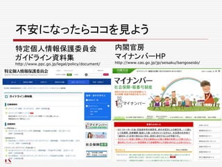 不安になったらココを見よう
特定個人情報保護委員会
ガイドライン資料集
http://www.ppc.go.jp/legal/policy/document/
内閣官房
マイナンバーHP
http://www.cas.go.jp/jp/seisaku/bangoseido/
 