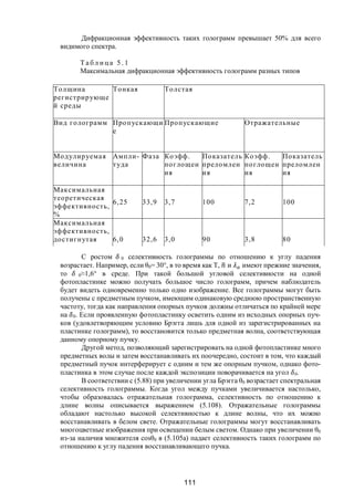 111
Дифракционная эффективность таких голограмм превышает 50% для всего
видимого спектра.
Т а б л и ц а 5 . 1
Максимальная дифракционная эффективность голограмм разных типов
С ростом 0 селективность голограммы по отношению к углу падения
возрастает. Например, если θ0= 30°, в то время как T, и имеют прежние значения,
то 0≈1,6° в среде. При такой большой угловой селективности на одной
фотопластинке можно получать большое число голограмм, причем наблюдатель
будет видеть одновременно только одно изображение. Все голограммы могут быть
получены с предметным пучком, имеющим одинаковую среднюю пространственную
частоту, тогда как направления опорных пучков должны отличаться по крайней мере
на 0. Если проявленную фотопластинку осветить одним из исходных опорных пуч-
ков (удовлетворяющим условию Брэгга лишь для одной из зарегистрированных на
пластинке голограмм), то восстановится только предметная волна, соответствующая
данному опорному пучку.
Другой метод, позволяющий зарегистрировать на одной фотопластинке много
предметных волы и затем восстанавливать их поочередно, состоит в том, что каждый
предметный пучок интерферирует с одним и тем же опорным пучком, однако фото-
пластинка в этом случае после каждой экспозиции поворачивается на угол 0.
В соответствии с (5.88) при увеличении угла Брэгга θ0 возрастает спектральная
селективность голограммы. Когда угол между пучками увеличивается настолько,
чтобы образовалась отражательная голограмма, селективность по отношению к
длине волны описывается выражением (5.108). Отражательные голограммы
обладают настолько высокой селективностью к длине волны, что их можно
восстанавливать в белом свете. Отражательные голограммы могут восстанавливать
многоцветные изображения при освещении белым светом. Однако при увеличении θ0
из-за наличия множителя cosθ0 в (5.105а) падает селективность таких голограмм по
отношению к углу падения восстанавливающего пучка.
Толщина
регистрирующе
й среды
Тонкая Толстая
Вид голограмм Пропускающи
е
Пропускающие Отражательные
Модулируемая
величина
Ампли-
туда
Фаза Коэфф.
поглощен
ия
Показатель
преломлен
ия
Коэфф.
поглощен
ия
Показатель
преломлен
ия
Максимальная
теоретическая
эффективность,
%
6,25 33,9 3,7 100 7,2 100
Максимальная
эффективность,
достигнутая
экспе-
6,0 32,6 3,0 90 3,8 80
Copyright ОАО «ЦКБ «БИБКОМ» & ООО «Aгентство Kнига-Cервис»
 