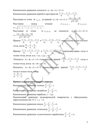 8
Каноническое уравнение плоскости 0Ax By Cz D .
Канонические уравнения прямой в пространстве 1 1 1x x y y z z
m n p
.
Расстояние от точки 0 0,M x y до прямой 0Ax By D 0 0
2 2
Ax By D
d
A B
.
Расстояние между точками 1 1 1, ,A x y z , 2 2 2, ,B x y z
2 2 2
2 1 2 1 2 1d x x y y z z .
Расстояние от точки 0 0 0, ,M x y z до плоскости 0Ax By Cz D
0 0 0
2 2 2
Ax By Cz D
d
A B C
.
Прямые 1 1 1
1 1 1
x x y y z z
m n p
и 2 2 2
2 2 2
x x y y z z
m n p
параллельны тогда и только
тогда, когда 1 1 1
2 2 2
m n p
m n p
.
Прямые 1 1 1
1 1 1
x x y y z z
m n p
и 2 2 2
2 2 2
x x y y z z
m n p
перпендикулярны тогда и
только тогда, когда 1 2 1 2 1 2 0m m n n p p .
Плоскость 0Ax By Cz D параллельна прямой 1 1 1x x y y z z
m n p
тогда и
только тогда, когда 0Am Bn Cp .
Плоскость 0Ax By Cz D перпендикулярна прямой 1 1 1x x y y z z
m n p
тогда и только тогда, когда.
A B C
m n p
.
Кривые и поверхности второго порядка.
Каноническое уравнение эллипса
2 2
2 2
1
x y
a b
.
Каноническое уравнение гиперболы
2 2
2 2
1
x y
a b
.
Каноническое уравнение параболы 2
2y px .
Каноническое уравнение цилиндрической поверхности с образуюшими,
параллельными оси Oz , 0F x y .
Каноническое уравнение конуса
2 2 2
2 2 2
0
x y z
a b c
.
Каноническое уравнение эллипсоида
2 2 2
2 2 2
1
x y z
a b c
.
Каноническое уравнение эллиптического параболоида
2 2
2
x y
z
p q
.
Copyright ОАО «ЦКБ «БИБКОМ» & ООО «Aгентство Kнига-Cервис»
 